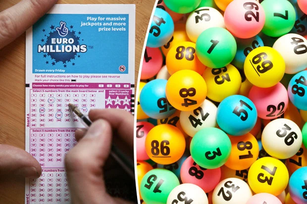 Khám Phá Thế Giới Xổ Số Với Gk888